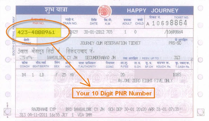 PNR on Indian Railway Ticket